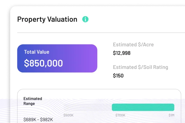 Sample of a property valuation report generated by Farmland Intel